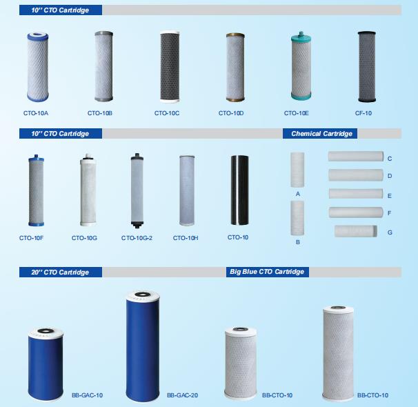 Activated Carbon Block Filter Cartridge (CTO/CBC)