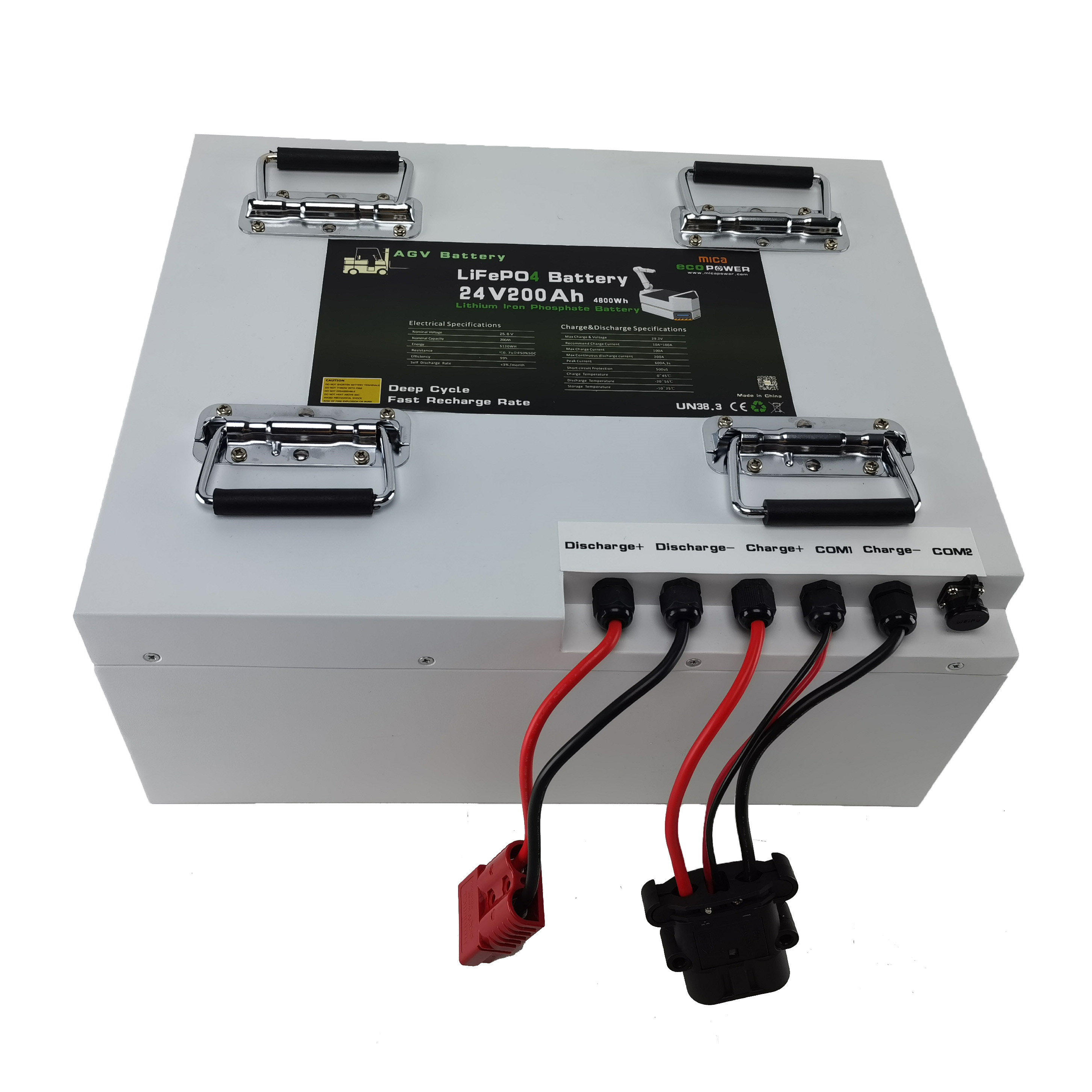 Mica Power Co., Ltd. – Solar & wind energy storage battery 2