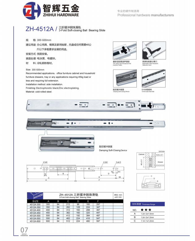 ZH-4512A Soft-closing
