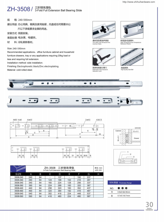ZH-3508 Full extension