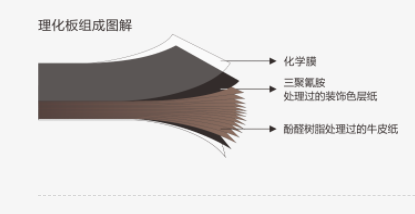 Shenzhen Xujia Industrial Co., Ltd. – Other building and decorative materials 1