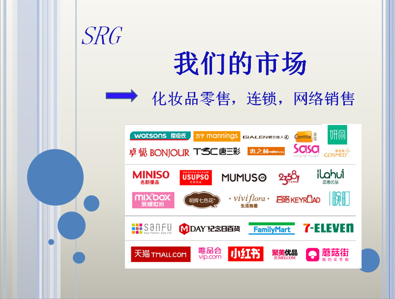 Shanghai Shengrui Gu Industrial Development Co., Ltd. – aceite de oliva 3