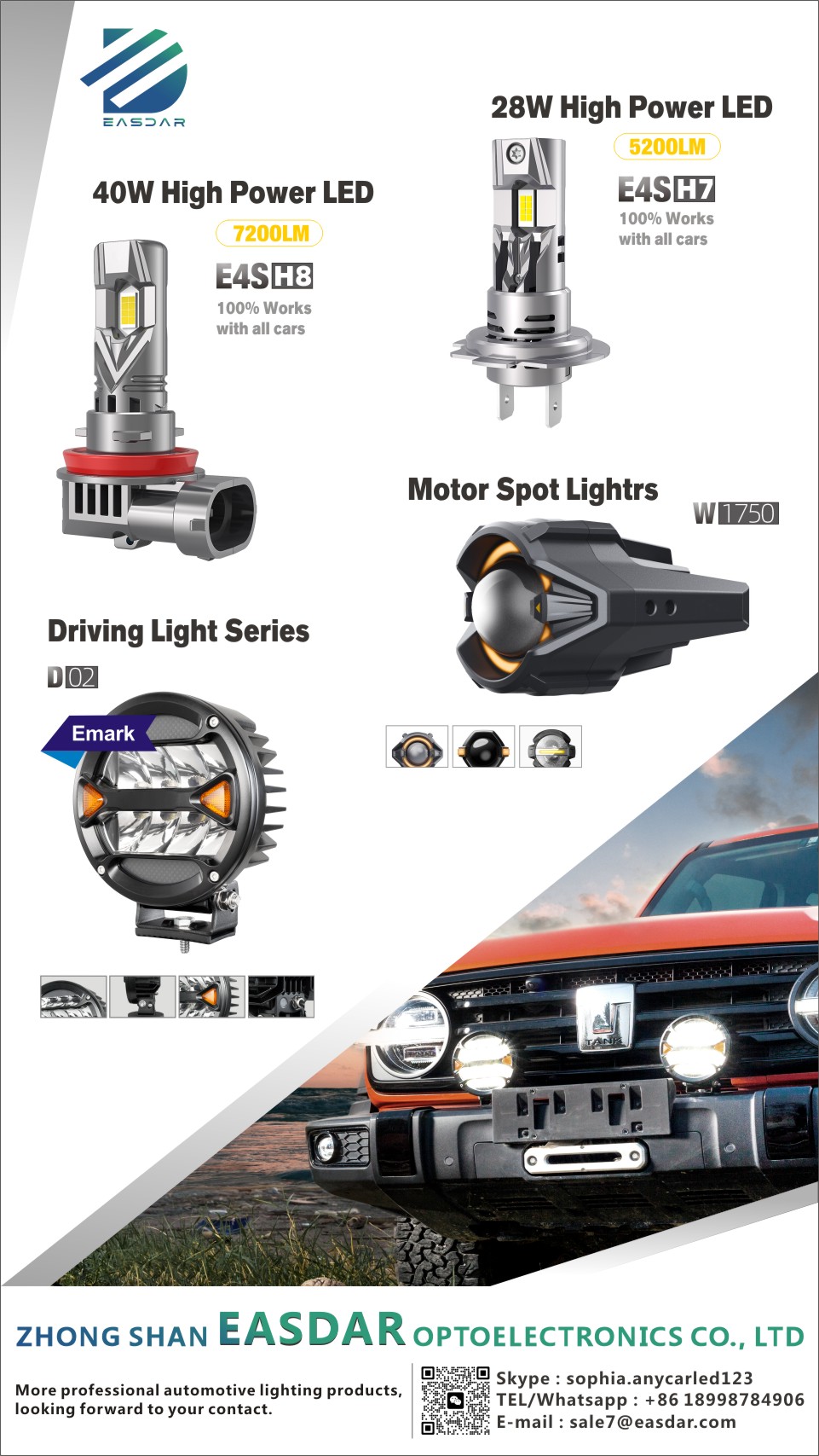 Easdar Optoelectronics(Guangdong) Co.,Ltd – bombilla led 1