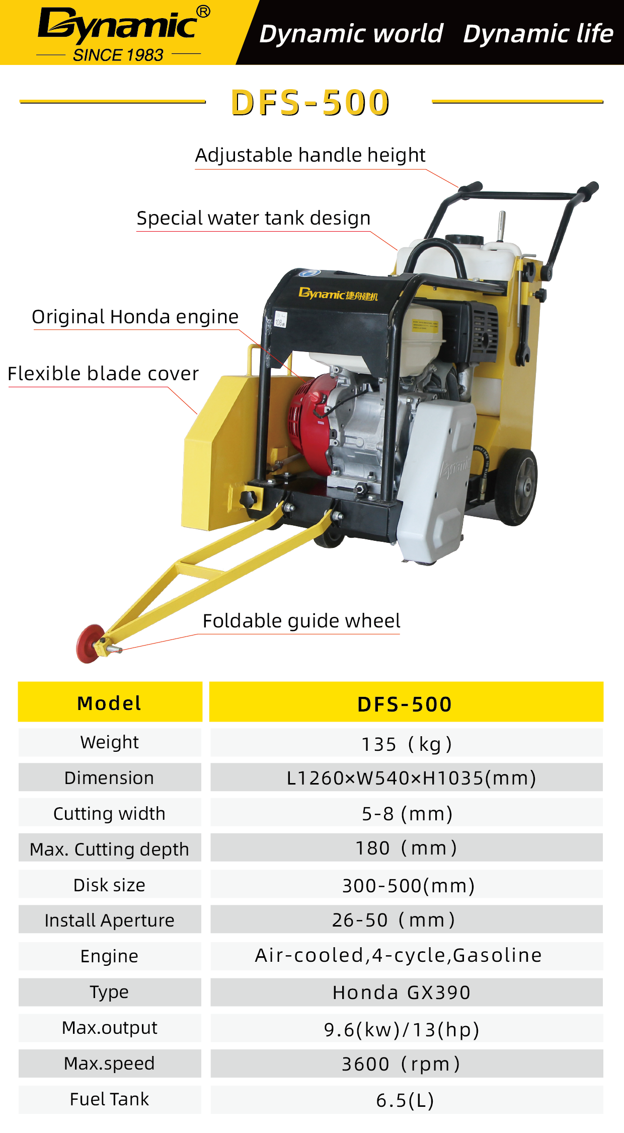 Concrete Cutter