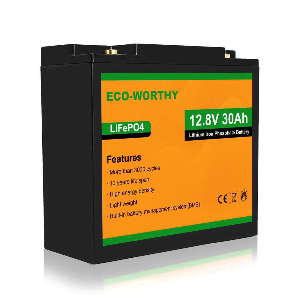 Xiamen Eco-sources Technology Co.,Ltd – bombilla led 1