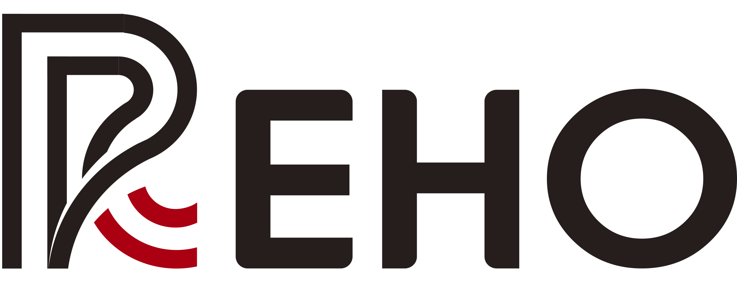 Ningbo Ruihao Import and Export Co., Ltd.