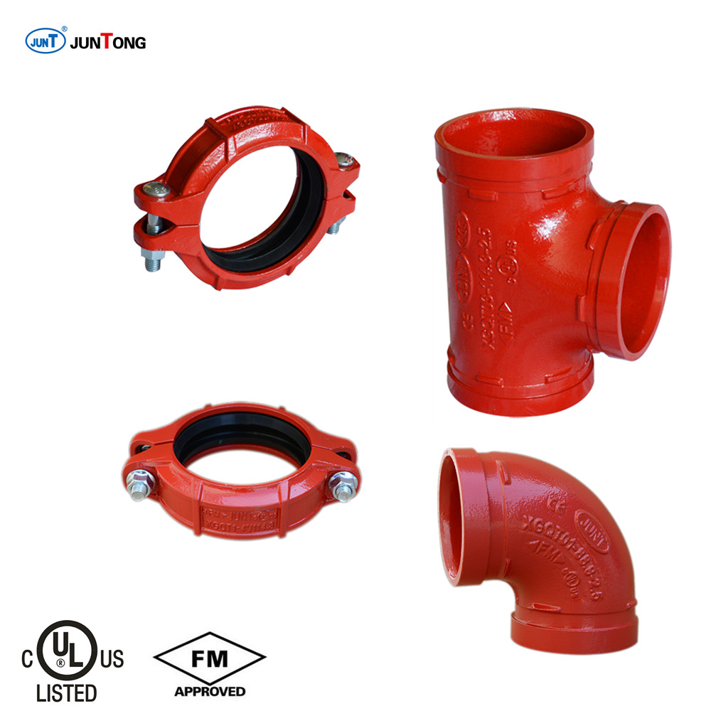 Grooved Elbow