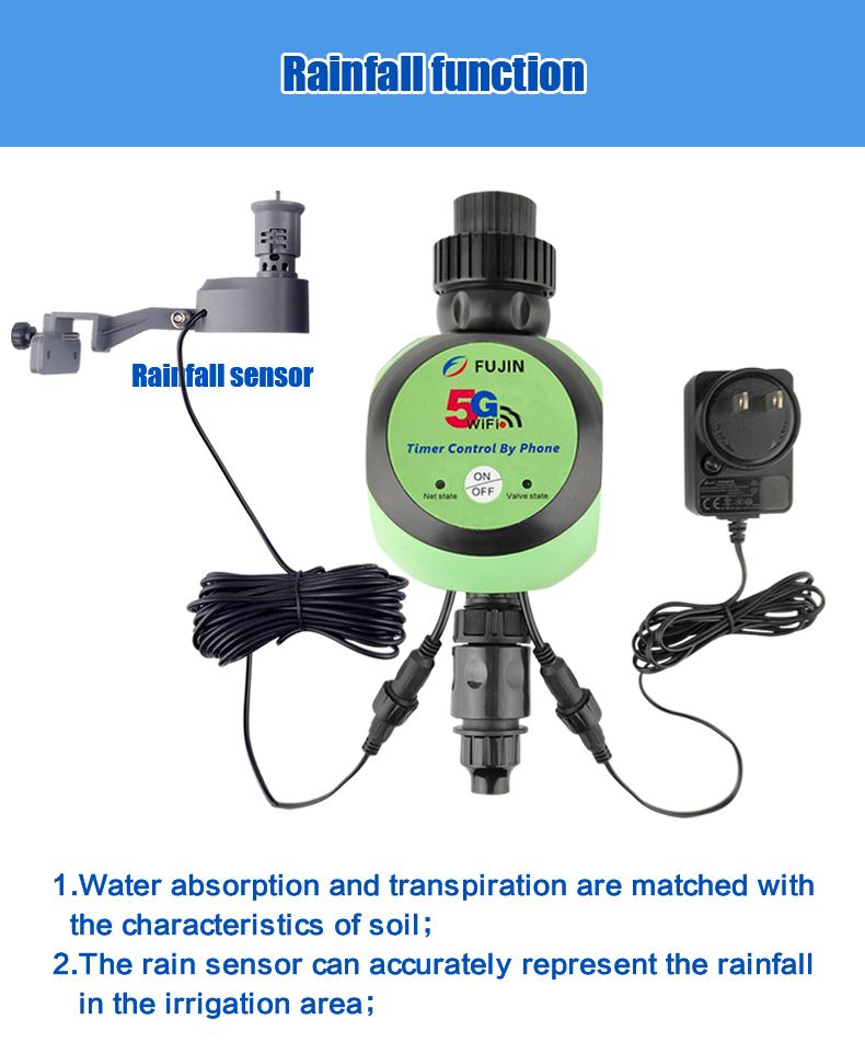 Ningbo Fujin Garden&Irrigation Equipment Co.,Ltd. – figura decorativa 1