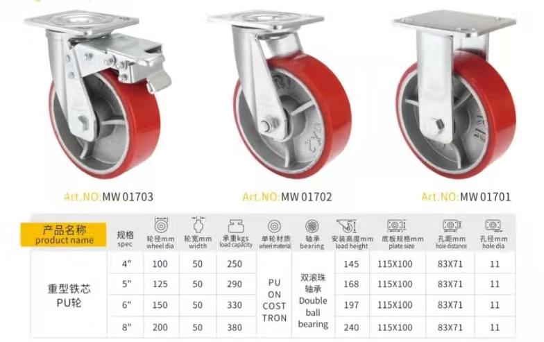 Hengshui Xinzhongtai Wheel Industry Co., Ltd. – Swivel wheels 1