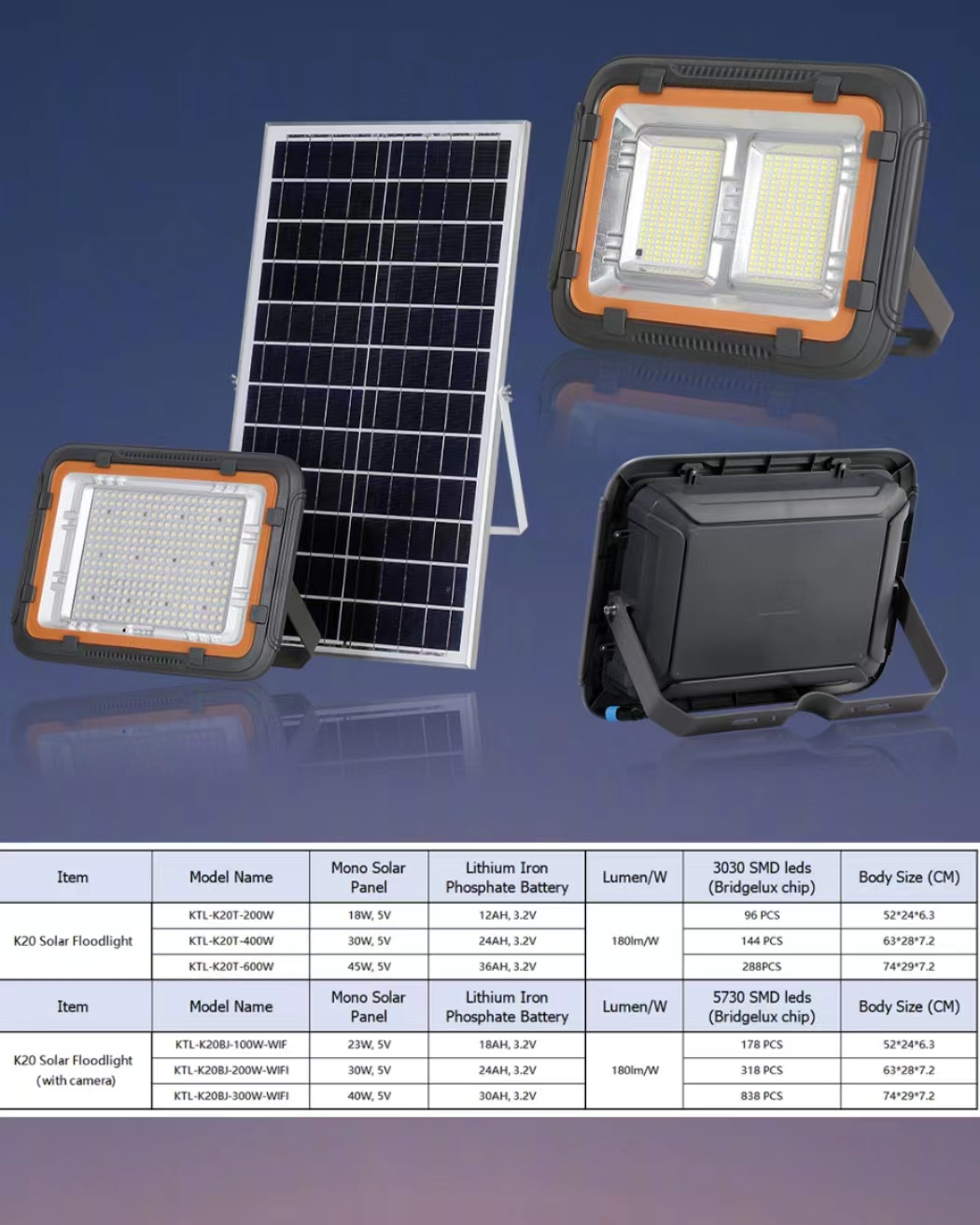Tibet Zhongke New Energy Technology Co., Ltd – lámpara de escritorio 3