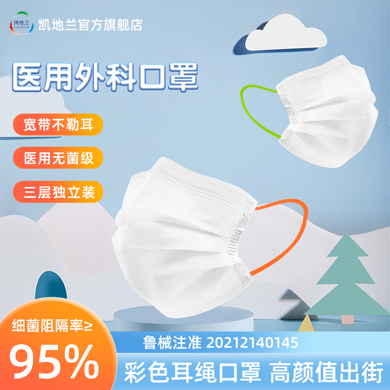 Medical Surgical Mask