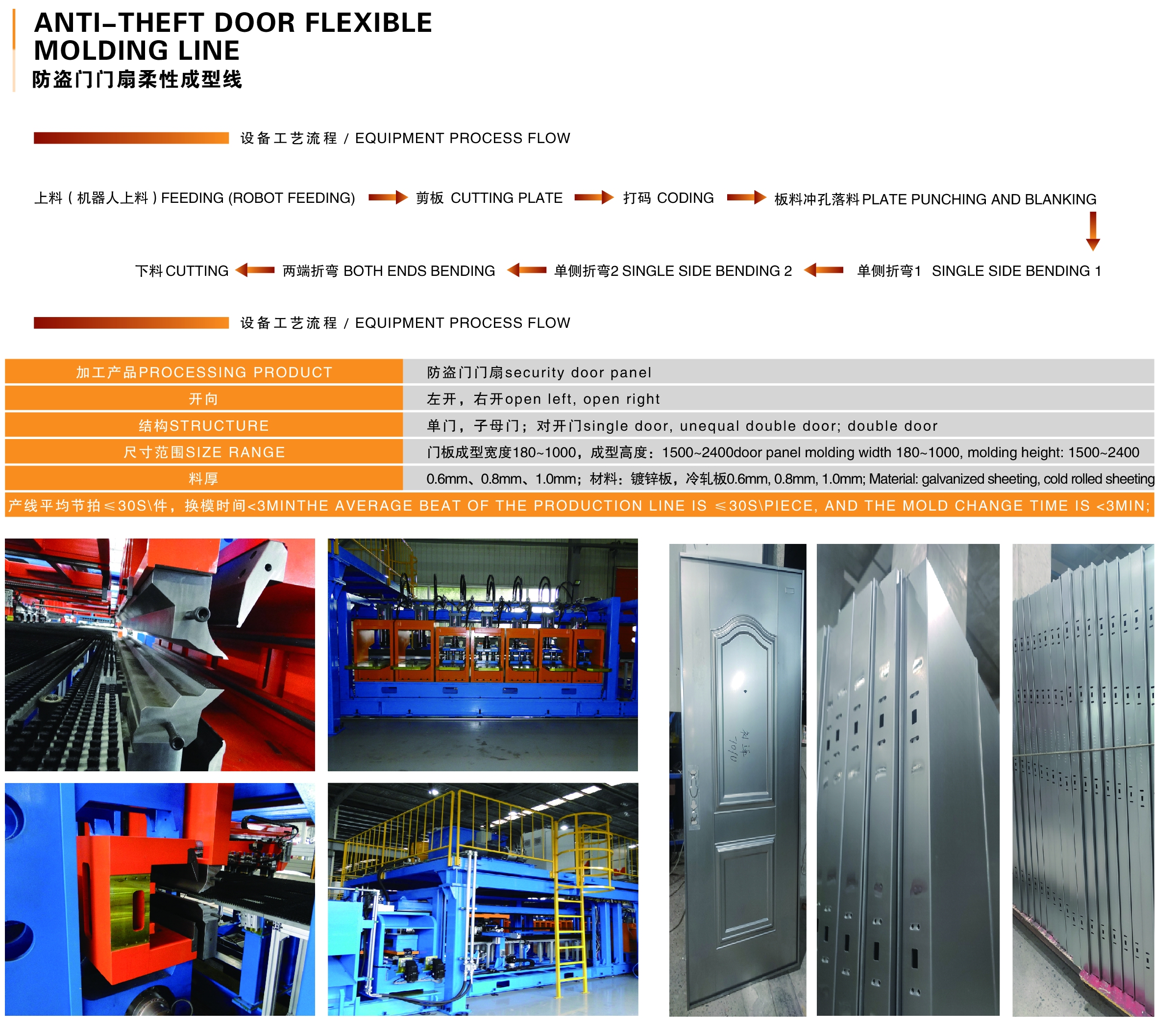 Puwanini Intelligent Equipment  Co., Ltd. – elevator parts 1