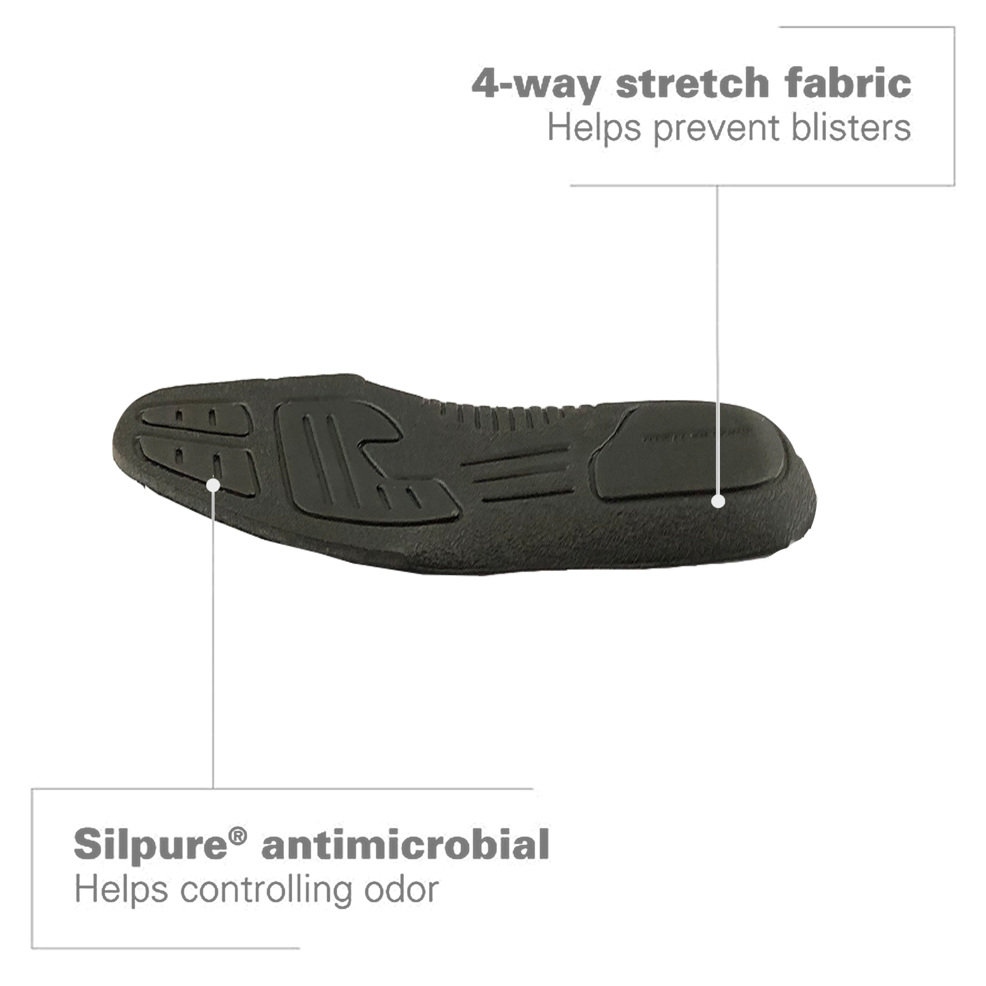 insole