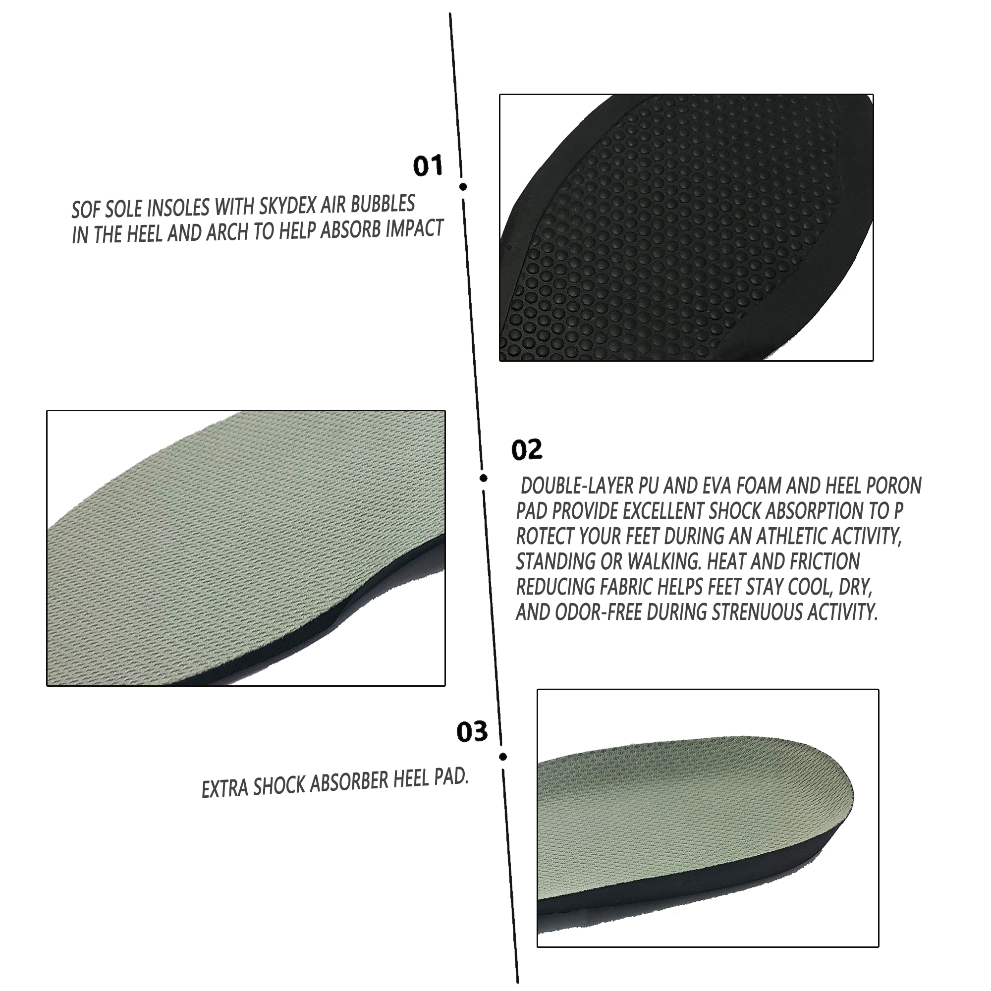 insole