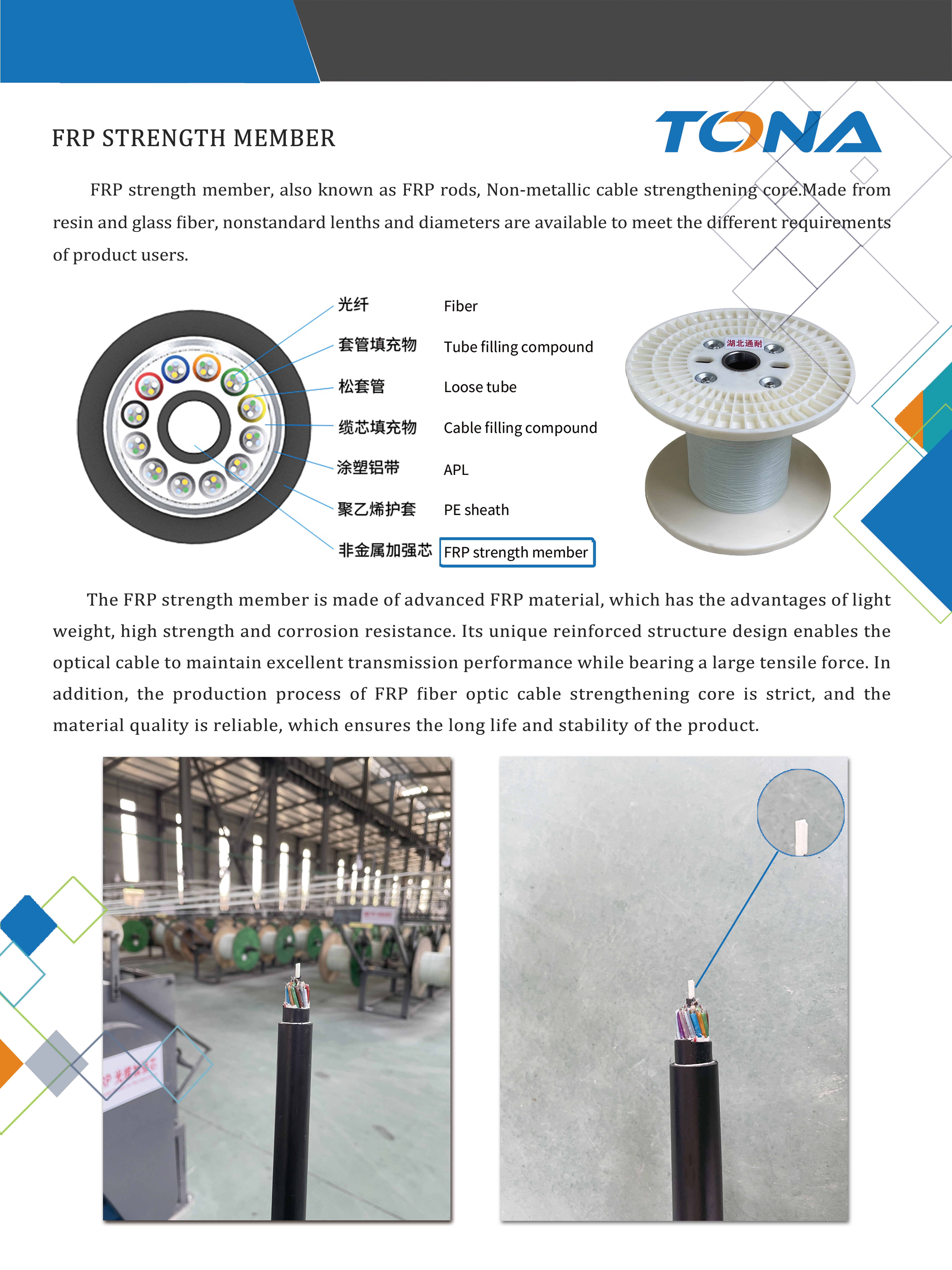 Hubei tongnai composite technology Co., Ltd – FRP septic tank 1