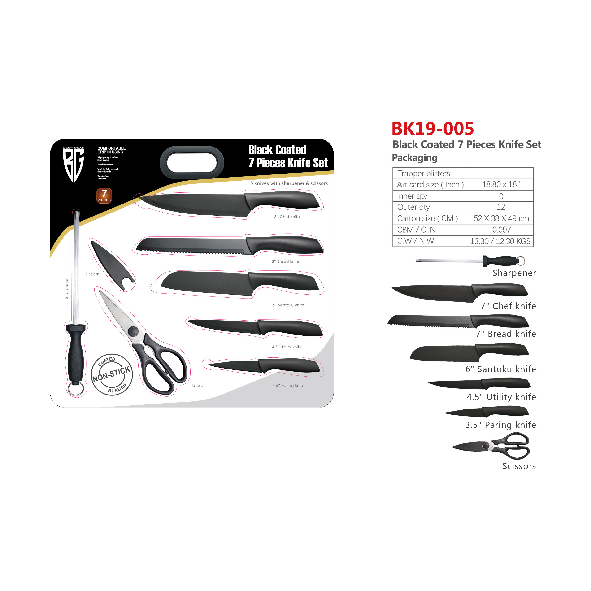 Black Coated 7pcs Knife Set Packaging