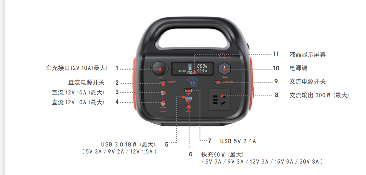 Dautless PHECDA 300w Portable Power Station