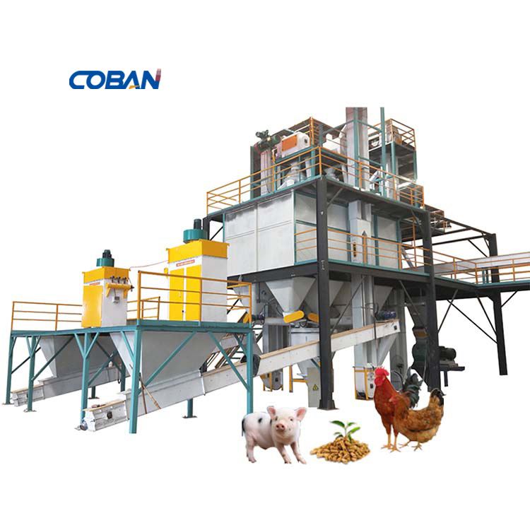 feed pellet production line