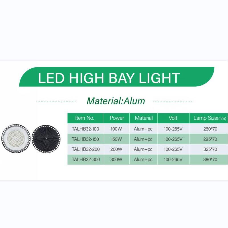 TATALUX INDUSTRY CO.,LTD – bombilla led 1