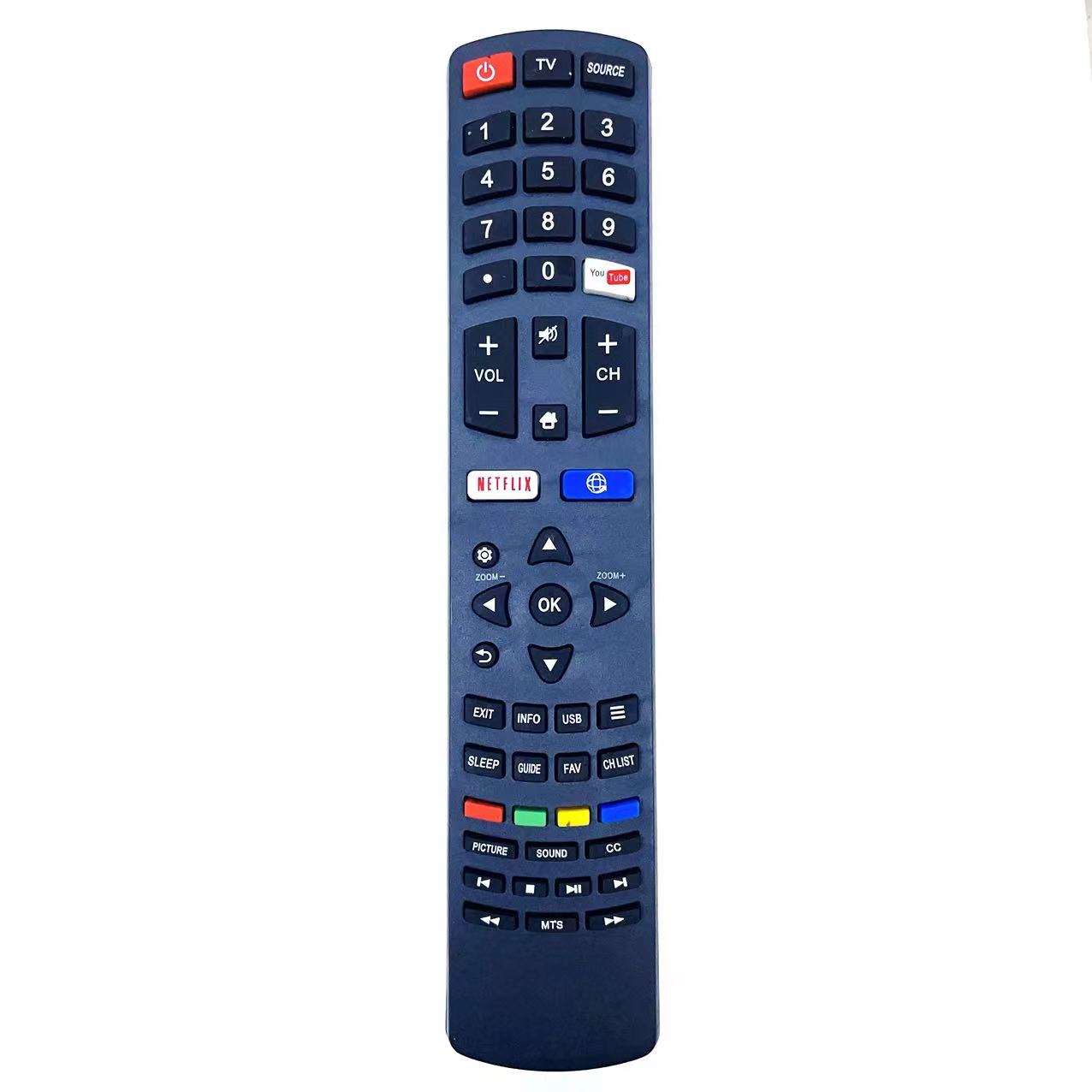TV remote control