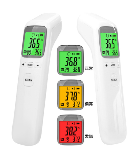 Thermometer