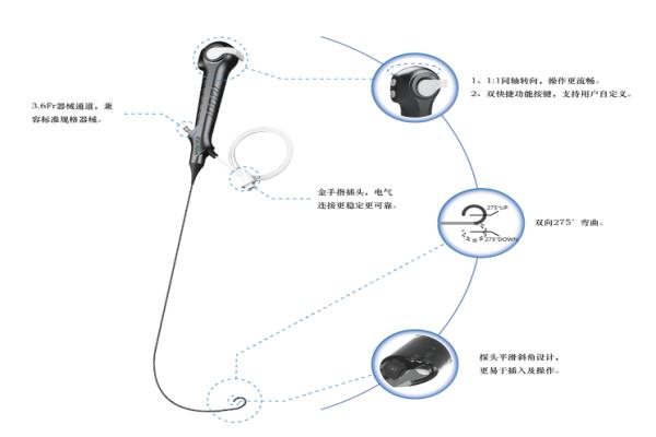 Zhejiang Geyi Medical Instrument Co.,Ltd – bicicleta de montaña 3