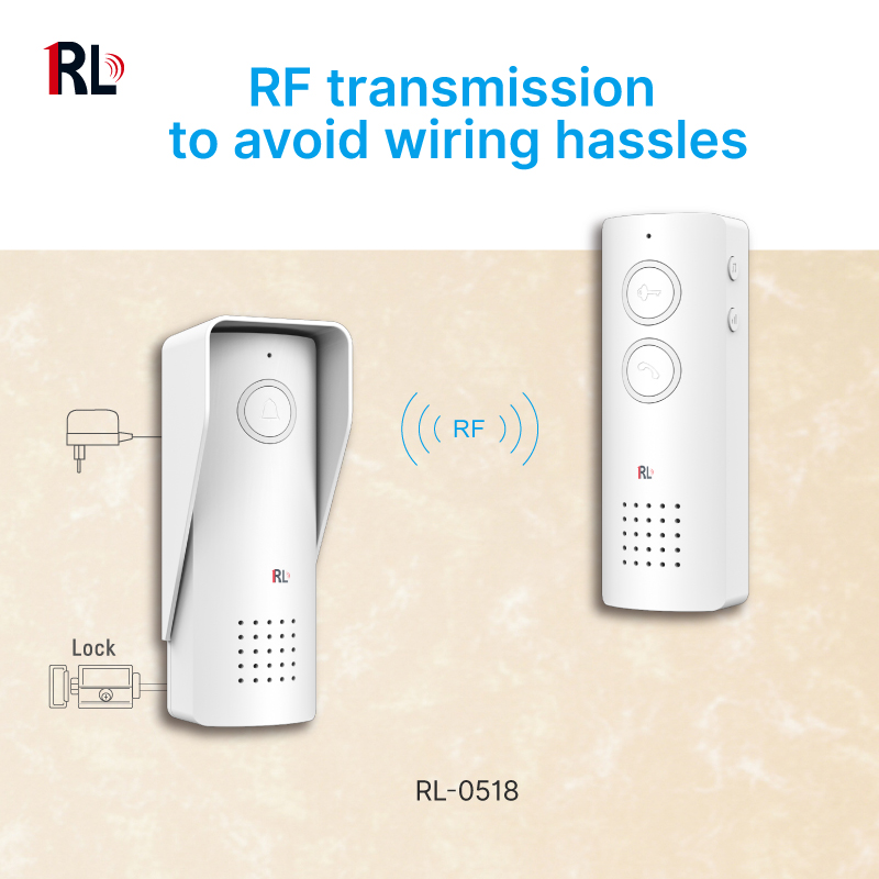 Long Range Wireless Audio Doorphone