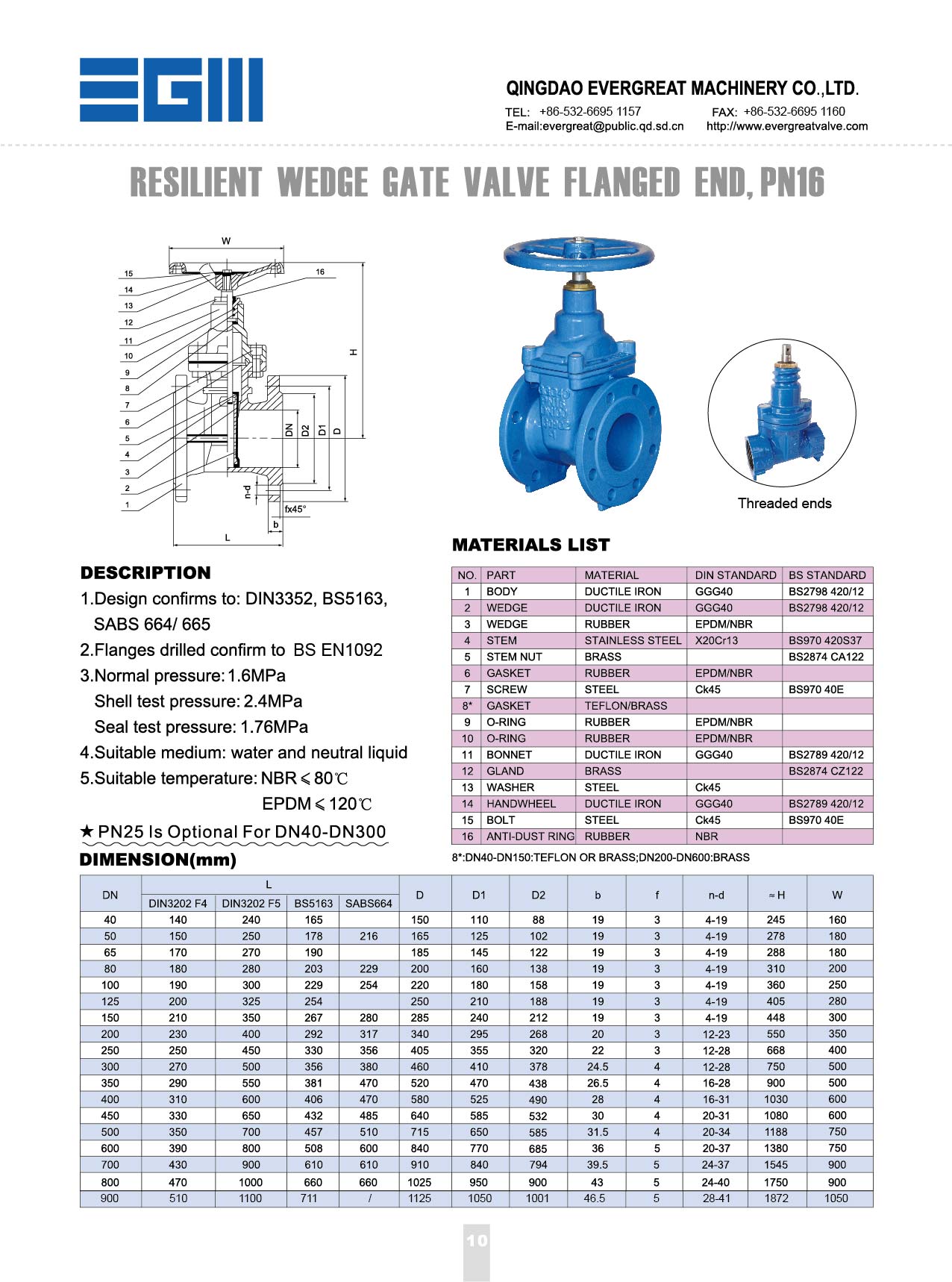 QINGDAO EVERGREAT MACHINERY CO.,LTD. – molde de inyección 1