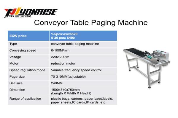 YONRISE TECHNOLOGY CO.,LTD. – molde de inyección 1