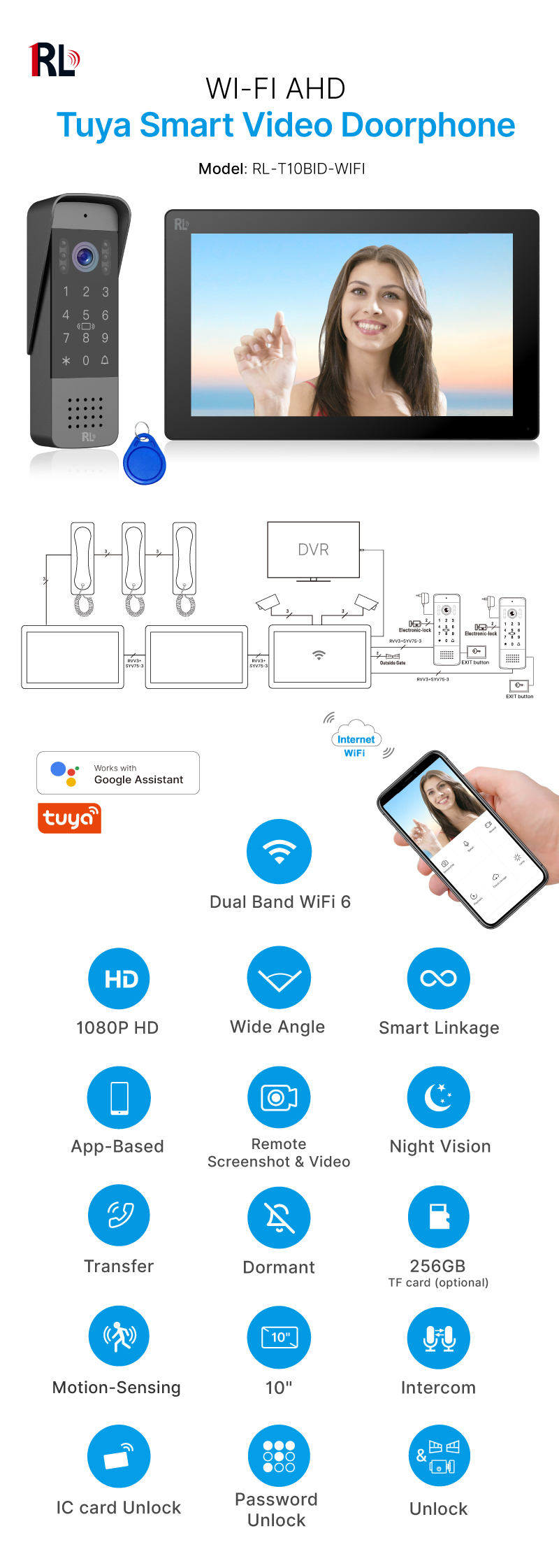 4-Wire Wifi Ahd Video Interom
