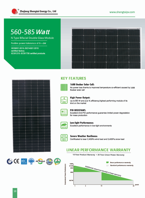 ZHEJIANG SHENGTAI ENERGY CO.,LTD – Photovoltaic Engineering and System 3
