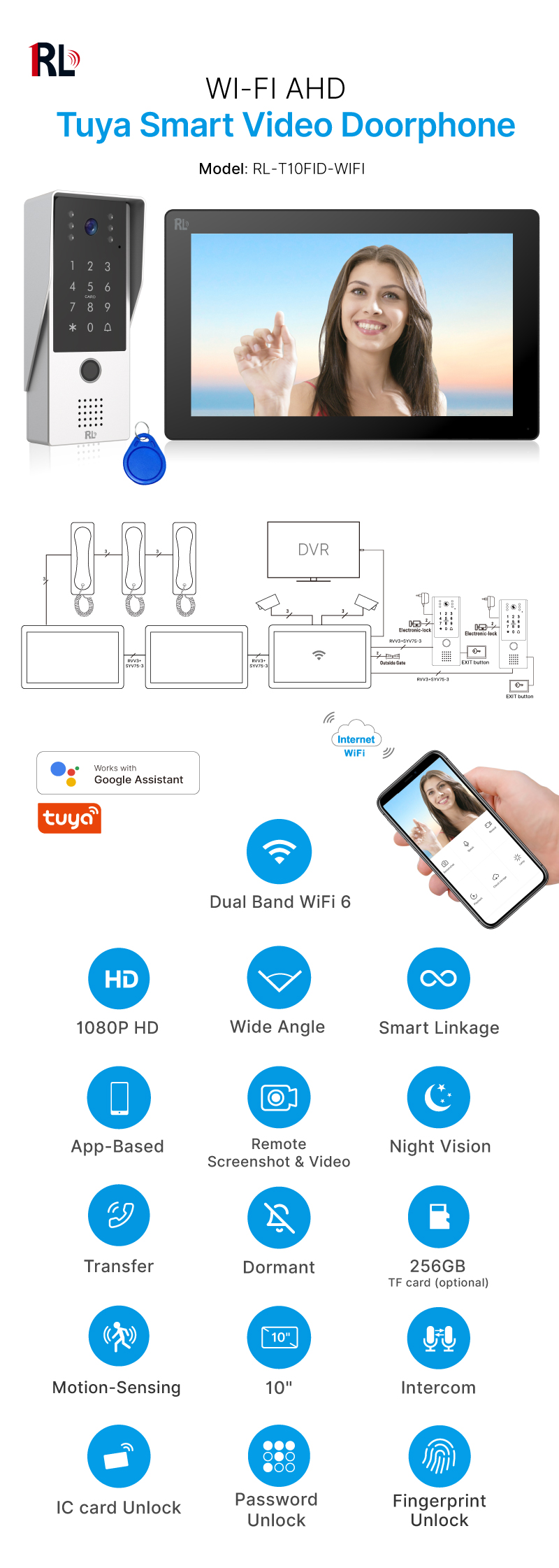 4-Wire Wifi Ahd Video Interom