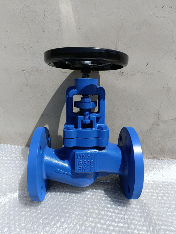 DIN Flanged Globe Valve