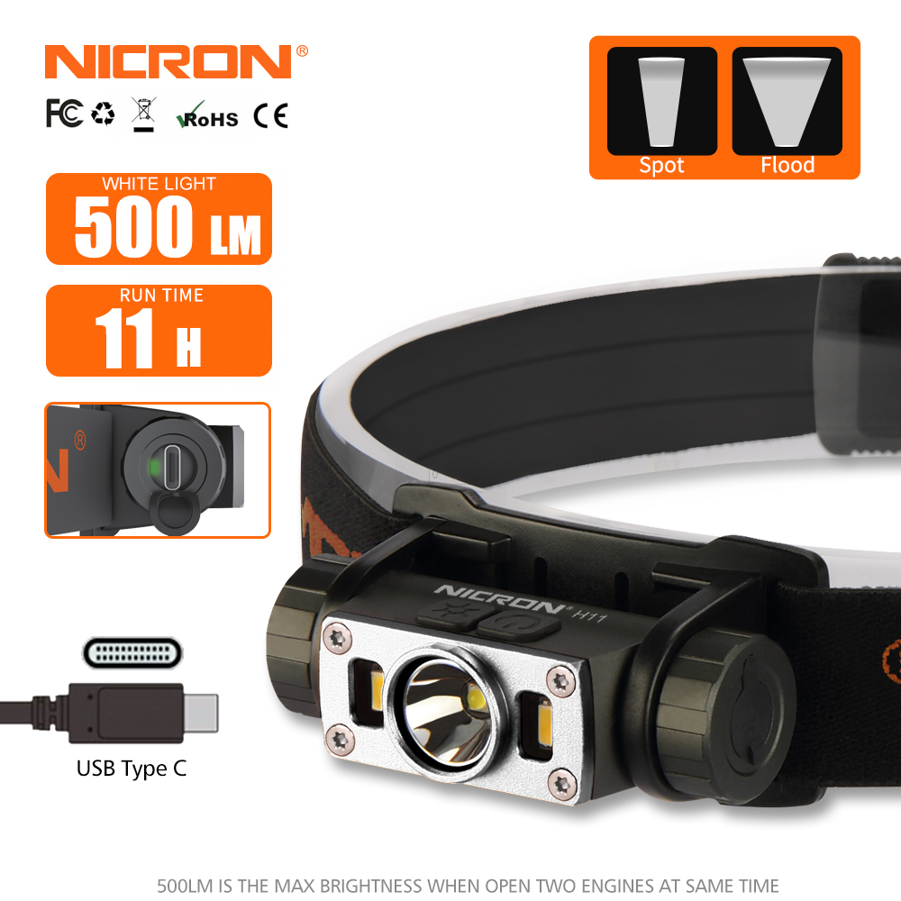 NICRON H11 Twin-engines Mini Rechargeable Aluminium Headlamp