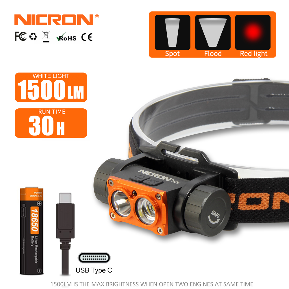 NCIRON H25 Twin-engines Rechargeable Aluminium Headlamp