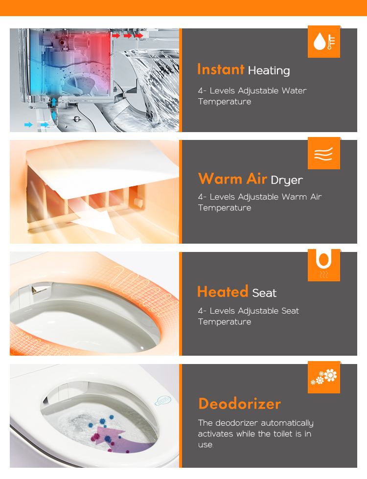 Smart Toilet