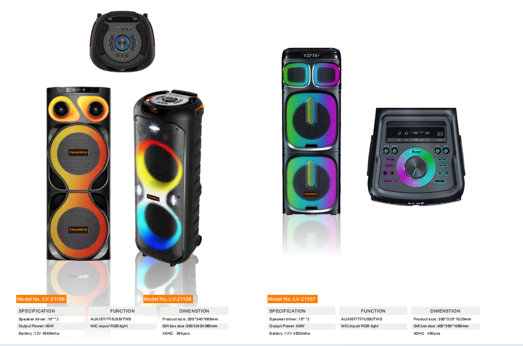Guangzhou Diniu Import and Export Trading Co., Ltd. – Other home audio and video equipment 1