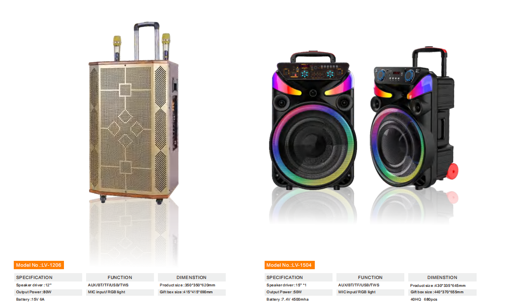 Guangzhou Diniu Import and Export Trading Co., Ltd. – Bluetooth speakers 2