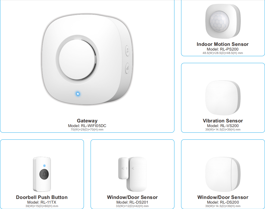 WiFi Alarm System