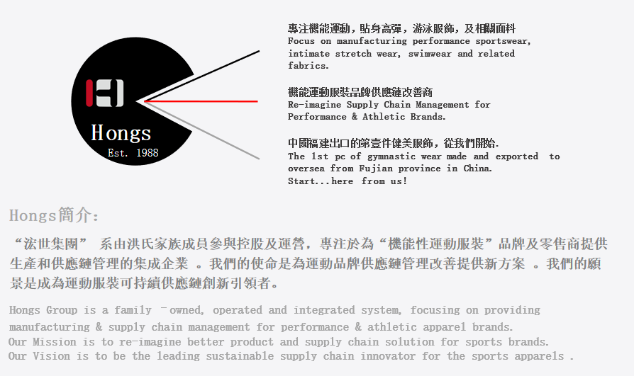 Jinjiang Huiju Sports Equipment Co., Ltd. – Fitness/Yoga Wear 1