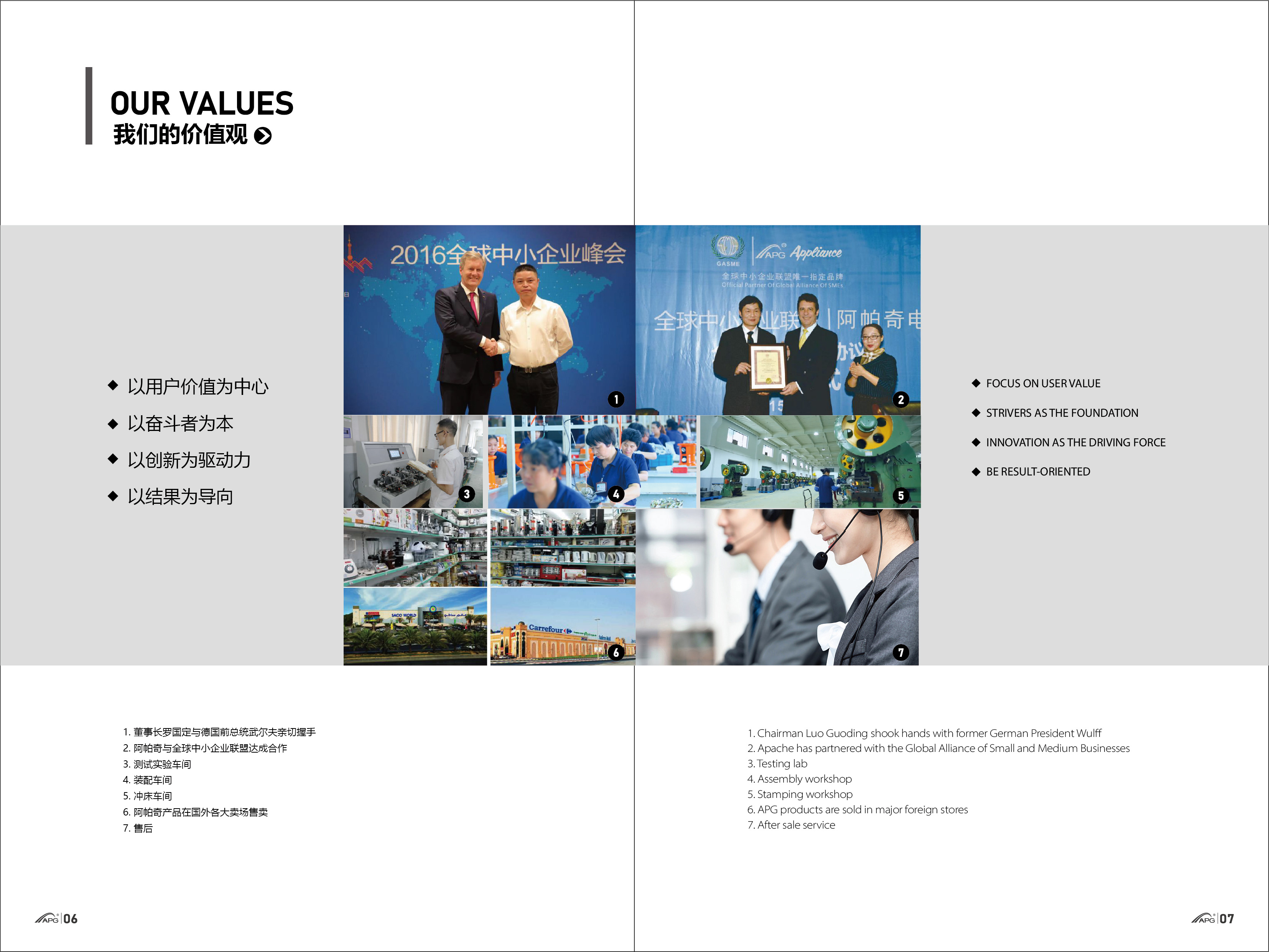 Ningbo Apache Electric Technology Co., Ltd. – gas heaters 2