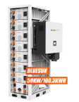 Hefei Buno Energy Technology Co., Ltd – bombilla led 1