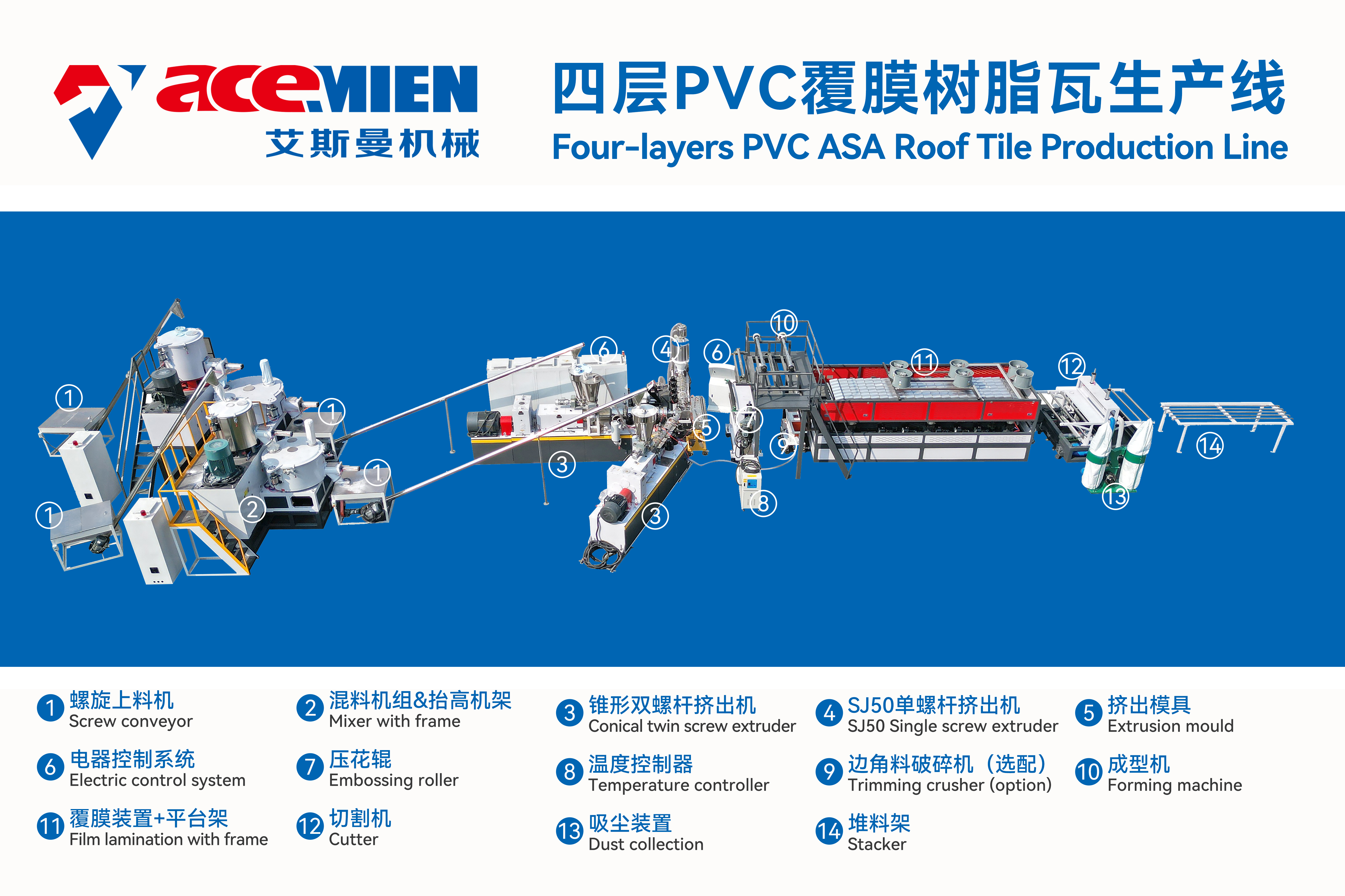 JIANGSU ACEMIEN MACHINERY CO.,LTD – matriz de metal 2
