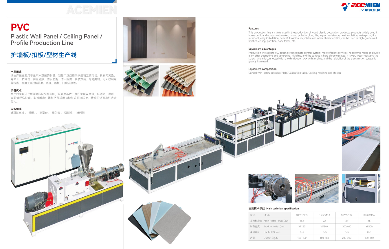 JIANGSU ACEMIEN MACHINERY CO.,LTD – molde de inyección 1
