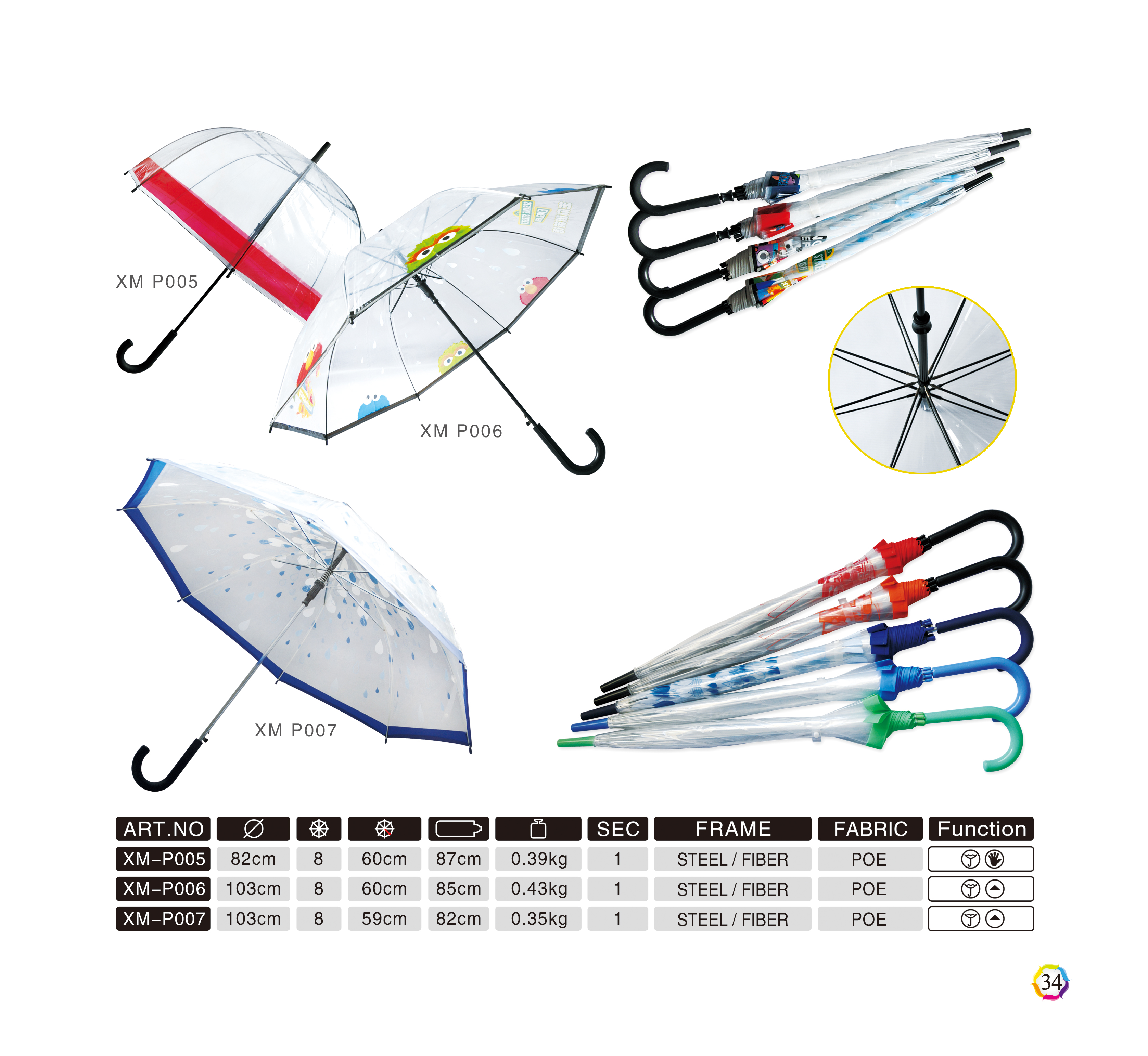 JINJIANG XINMAO UMBRELLA CO.,LTD – caja de regalo 4