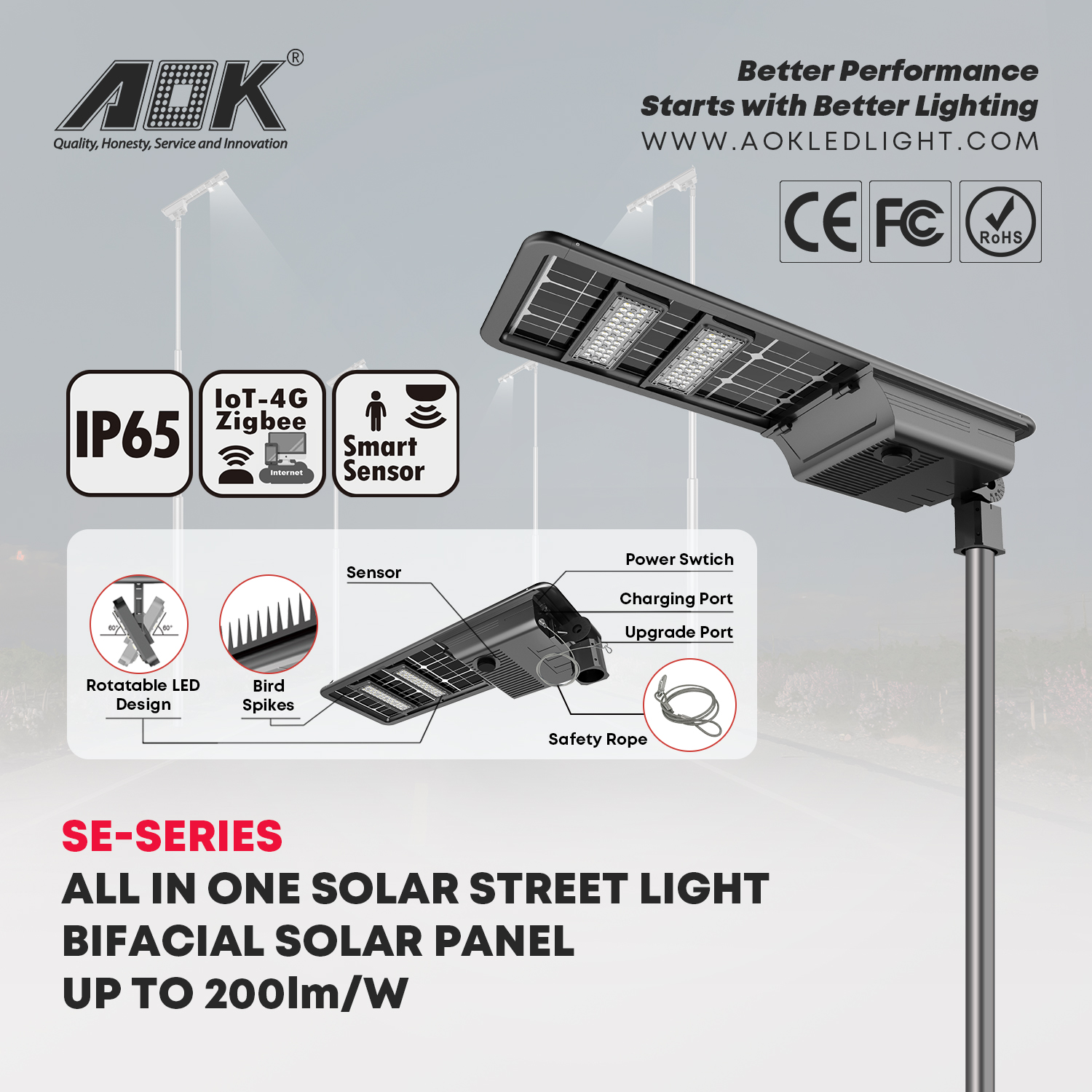 AOK INDUSTRIAL COMPANY LIMITED – 户外壁灯 2