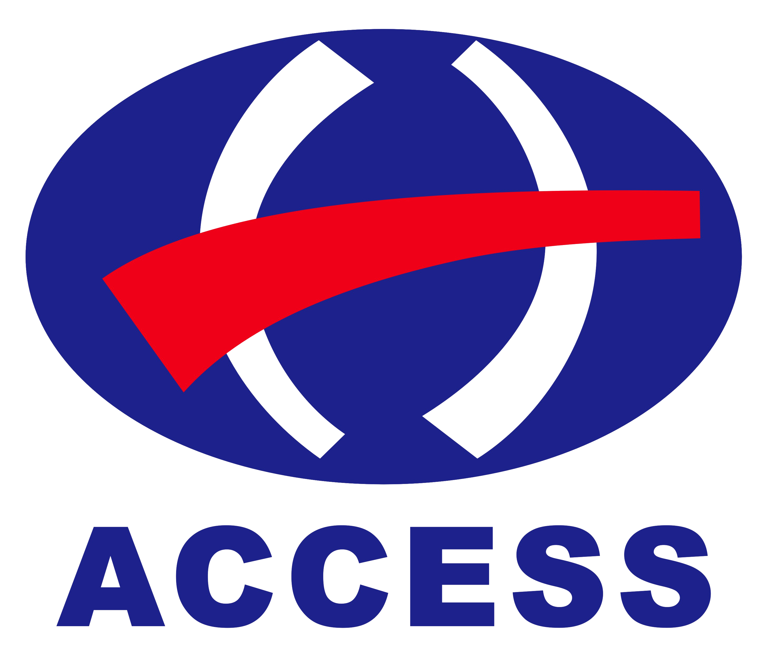 NINGBO BEILUN ACCESS IMPORT & EXPORT CO., LTD