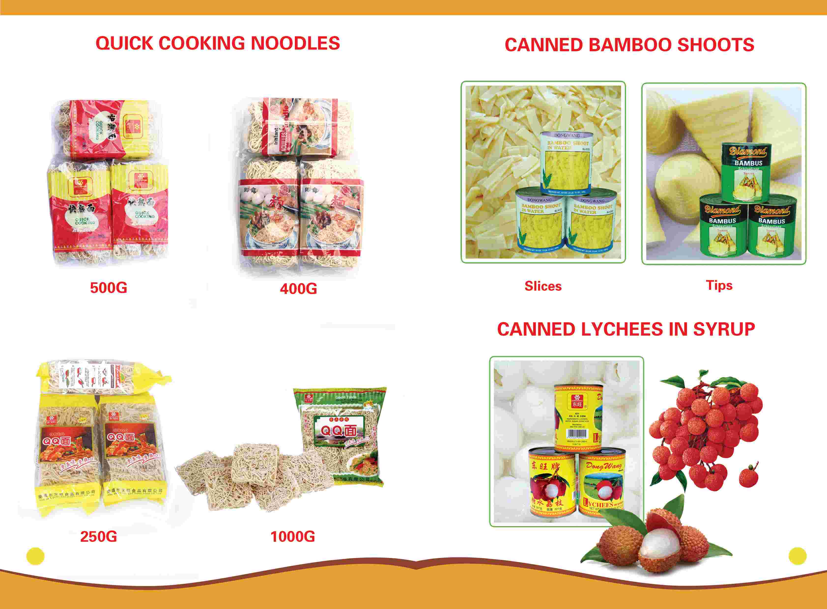 Zhangzhou Dongwang Food Co., Ltd. – canned fruits 2