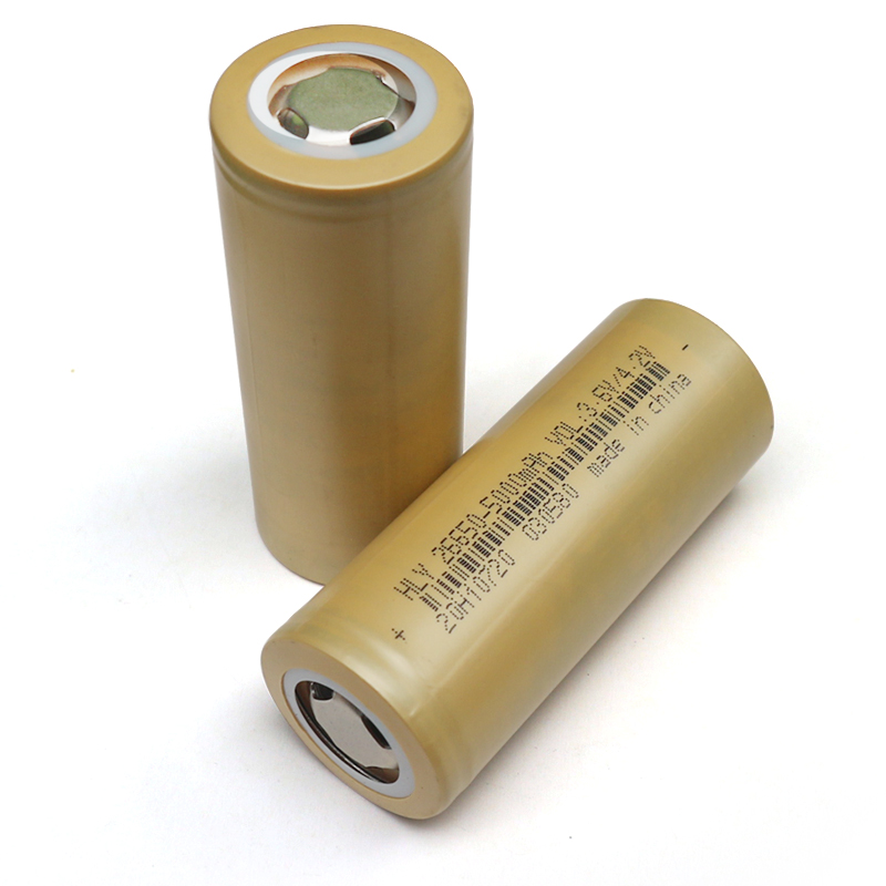 Jiangxi Hualiyuan Lithium Energy Co., Ltd – LI-ION Battery 2