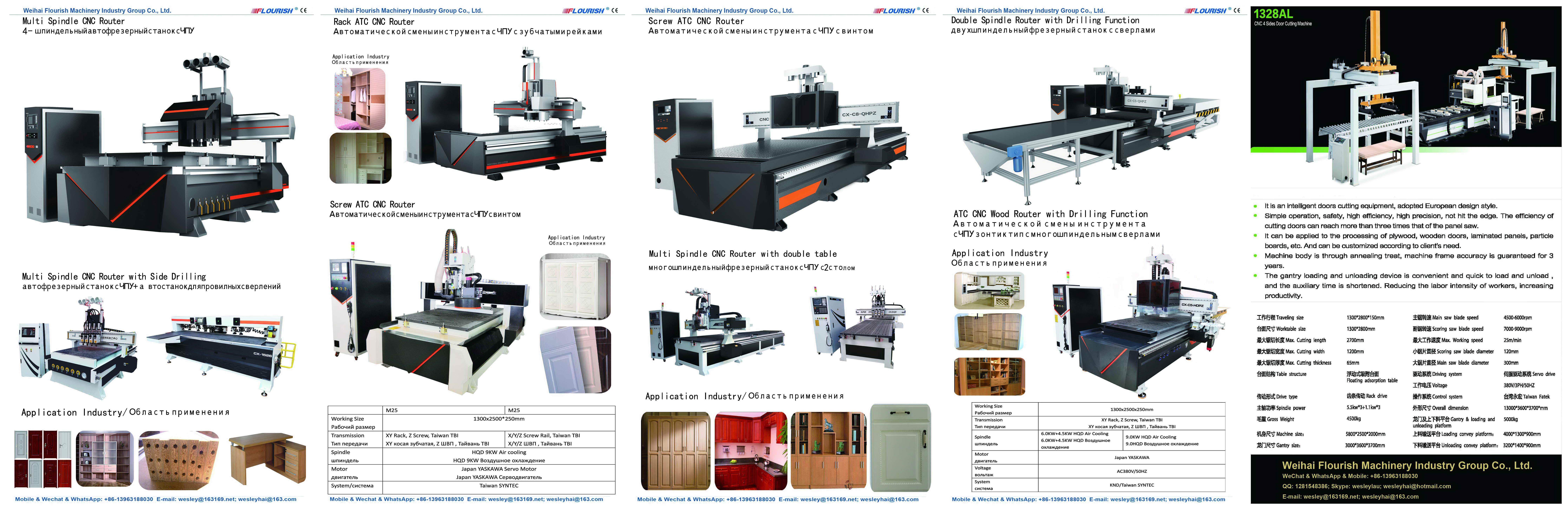 CNC Machines